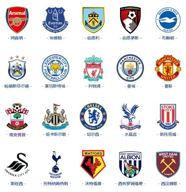 多的磨合和 多的磨合和