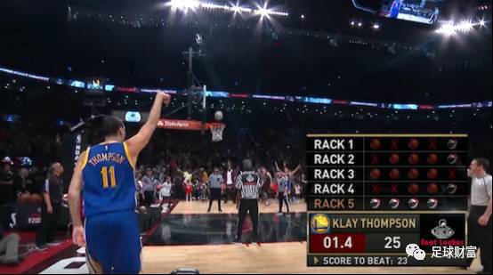 发行方跨越 发行方跨越